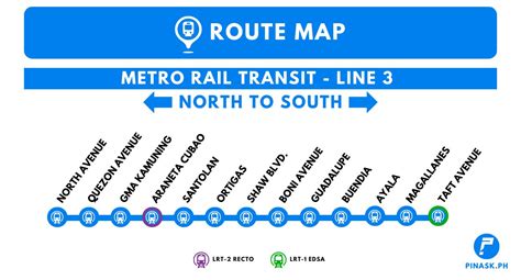 mrt3|mrt3 stations.